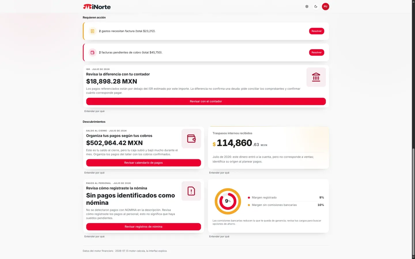 MiNorte weekly financial workspace with prioritized actions, discoveries, and financial visualizations